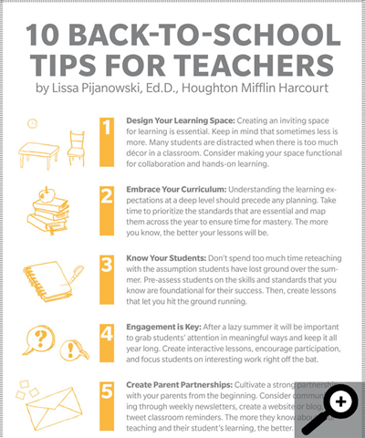 10 Back-To-School Tips for Teachers | The Spark